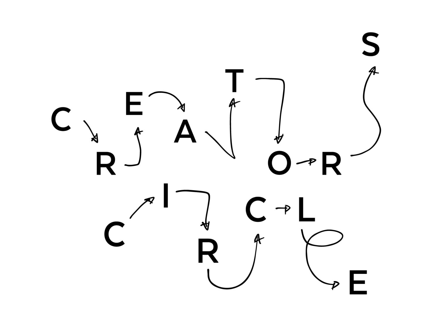 CREATORS CIRCLEロゴ